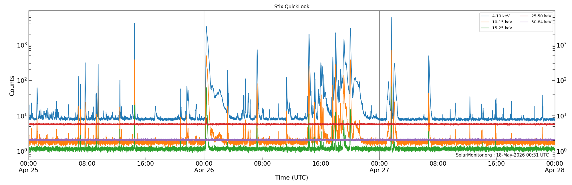 2026-04-27T00:00:00
