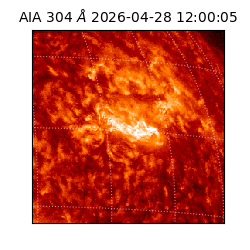 saia - 2026-04-28T12:00:05.129000