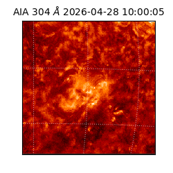 saia - 2026-04-28T10:00:05.129000