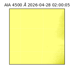 saia - 2026-04-28T02:00:05.962000