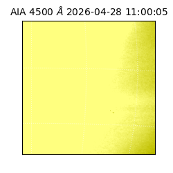saia - 2026-04-28T11:00:05.962000