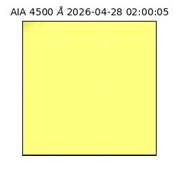 saia - 2026-04-28T02:00:05.962000