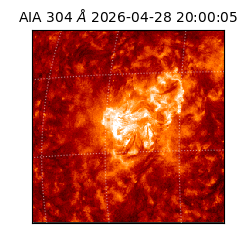 saia - 2026-04-28T20:00:05.143000