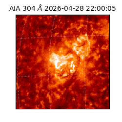saia - 2026-04-28T22:00:05.129000