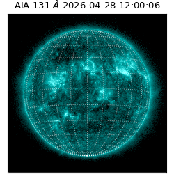 saia - 2026-04-28T12:00:06.620000