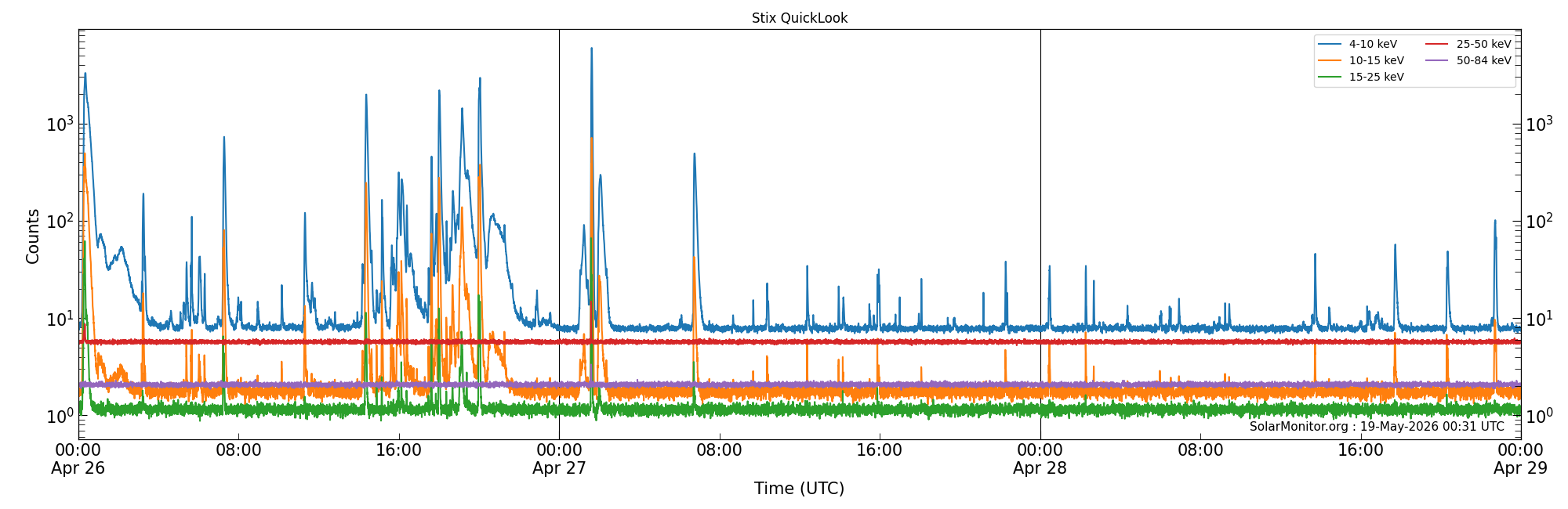 2026-04-28T00:00:00