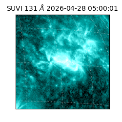 suvi - 2026-04-28T05:00:01.122000