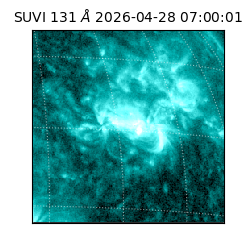 suvi - 2026-04-28T07:00:01.462000
