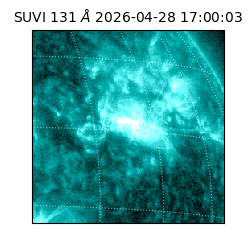 suvi - 2026-04-28T17:00:03.174000