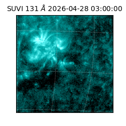 suvi - 2026-04-28T03:00:00.780000