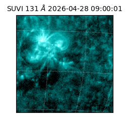 suvi - 2026-04-28T09:00:01.802000