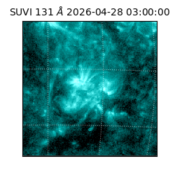 suvi - 2026-04-28T03:00:00.780000