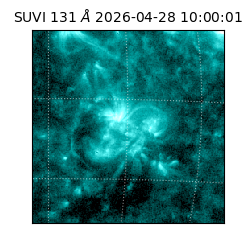 suvi - 2026-04-28T10:00:01.972000