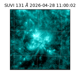 suvi - 2026-04-28T11:00:02.142000