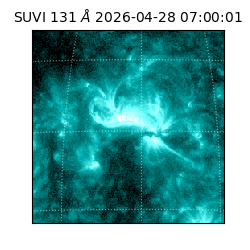 suvi - 2026-04-28T07:00:01.462000