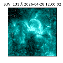 suvi - 2026-04-28T12:00:02.314000