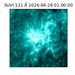 suvi - 2026-04-28T01:00:00.438000