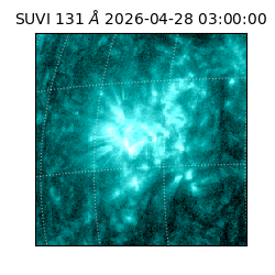 suvi - 2026-04-28T03:00:00.780000