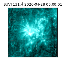 suvi - 2026-04-28T06:00:01.292000