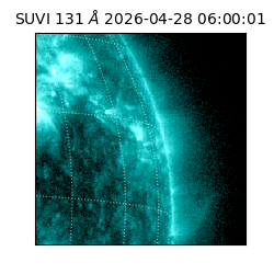 suvi - 2026-04-28T06:00:01.292000