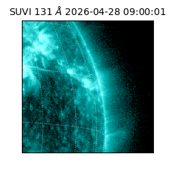 suvi - 2026-04-28T09:00:01.802000