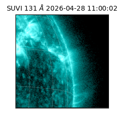 suvi - 2026-04-28T11:00:02.142000