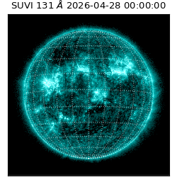 suvi - 2026-04-28T00:00:00.266000