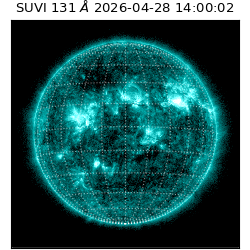 suvi - 2026-04-28T14:00:02.654000