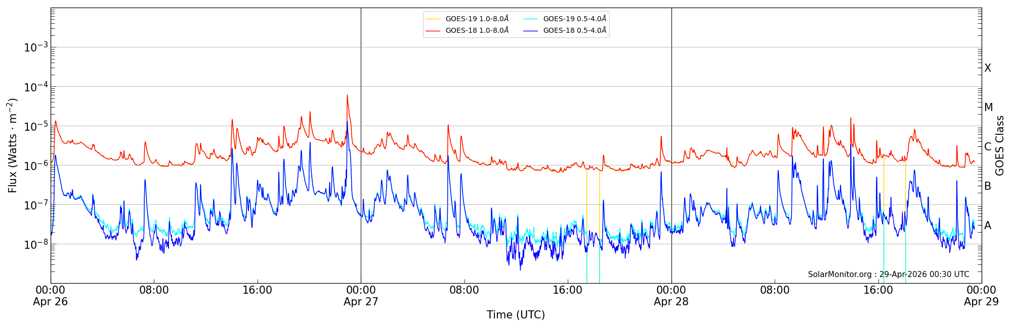 2026-04-28T00:00:00