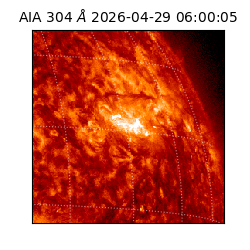 saia - 2026-04-29T06:00:05.130000