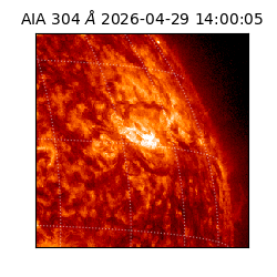 saia - 2026-04-29T14:00:05.129000