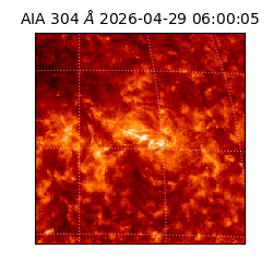 saia - 2026-04-29T06:00:05.130000