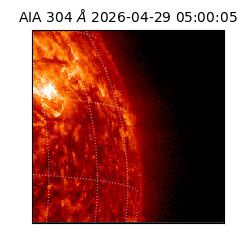 saia - 2026-04-29T05:00:05.129000