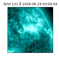 suvi - 2026-04-29T03:00:04.890000