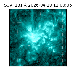suvi - 2026-04-29T12:00:06.424000