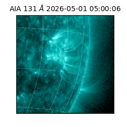 saia - 2026-05-01T05:00:06.621000
