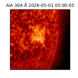 saia - 2026-05-01T05:00:05.129000