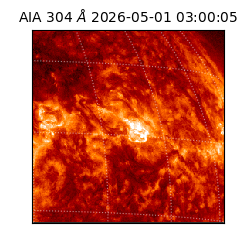 saia - 2026-05-01T03:00:05.129000