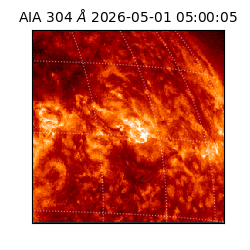 saia - 2026-05-01T05:00:05.129000