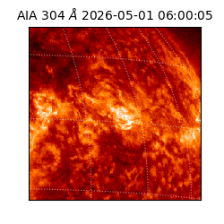 saia - 2026-05-01T06:00:05.129000
