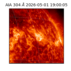 saia - 2026-05-01T19:00:05.129000
