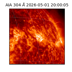 saia - 2026-05-01T20:00:05.129000