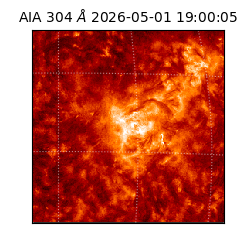 saia - 2026-05-01T19:00:05.129000