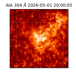 saia - 2026-05-01T20:00:05.129000