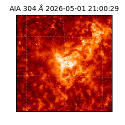 saia - 2026-05-01T21:00:29.128000