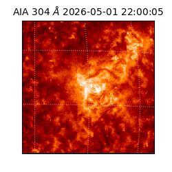 saia - 2026-05-01T22:00:05.143000
