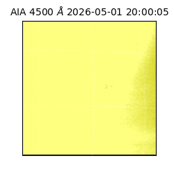 saia - 2026-05-01T20:00:05.962000