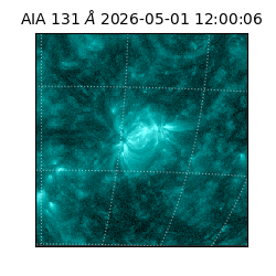 saia - 2026-05-01T12:00:06.620000