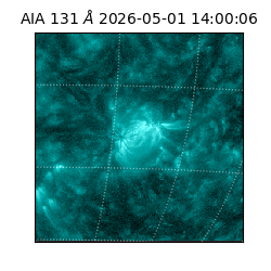 saia - 2026-05-01T14:00:06.622000