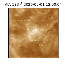 saia - 2026-05-01T12:00:04.842000